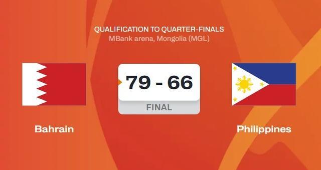 中国队U16亚洲杯8强赛将战巴林 对手非裔中锋索姆托场均21.3+16